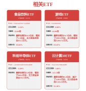 非美国设无望进入