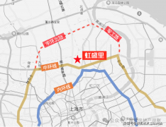 7月沉点城市的二手
